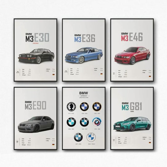 Car Poster – Supercar Edition