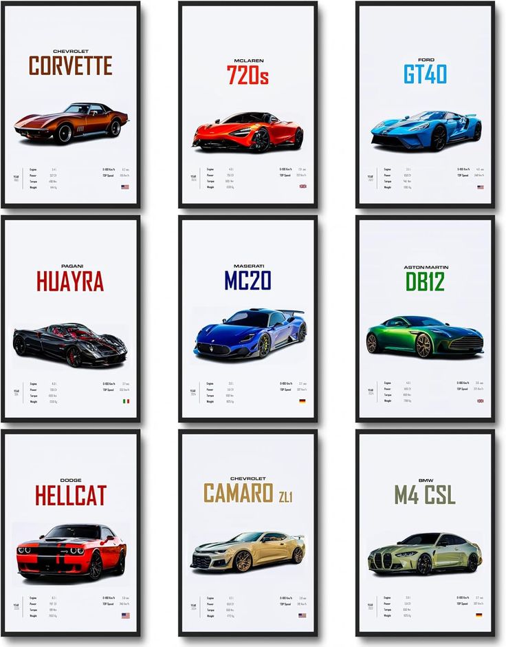Car Poster Bundle – A4 Premium Wall Art | thewar.pk
