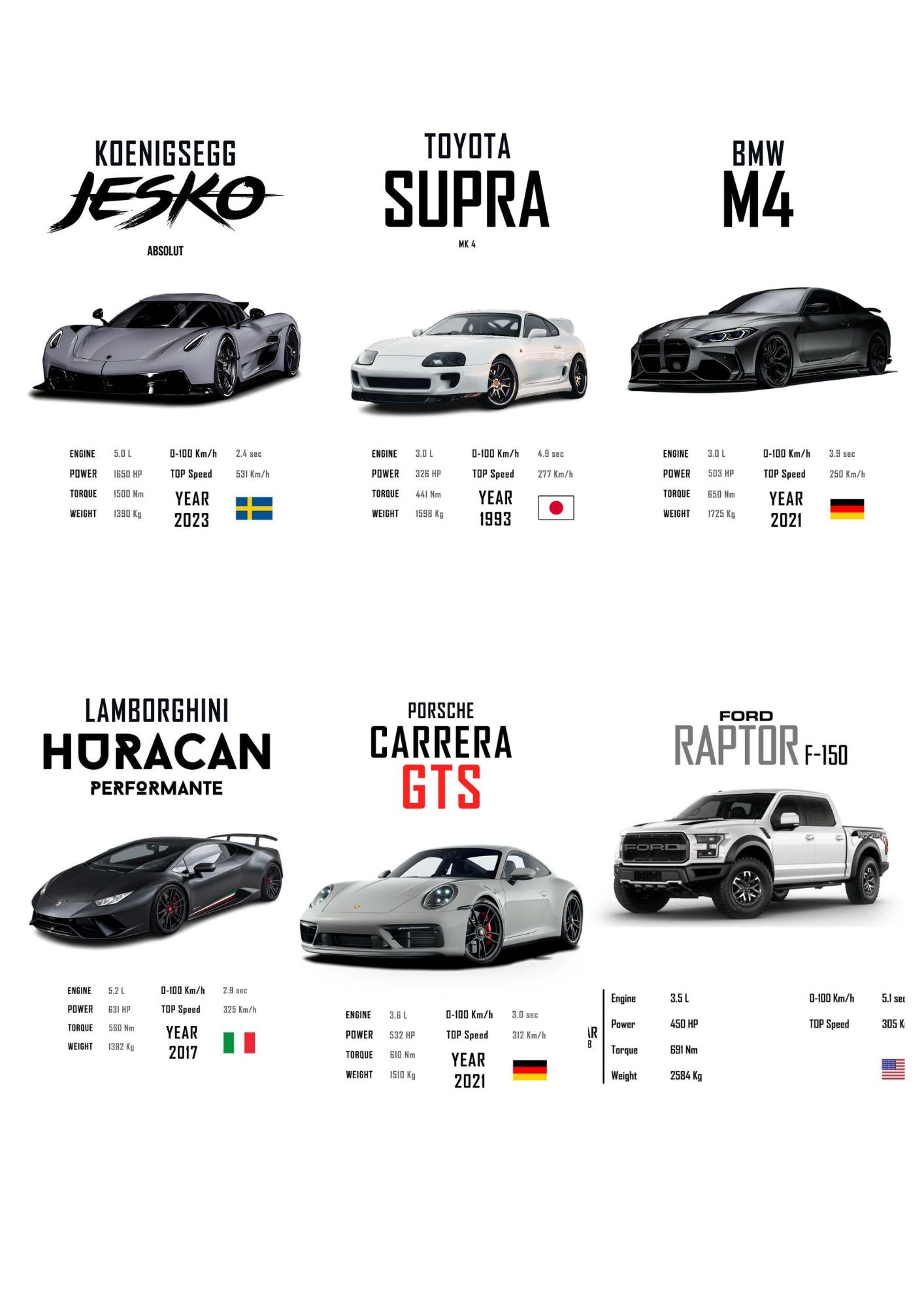 Car Poster Bundle – A4 Premium Wall Art | thewar.pk