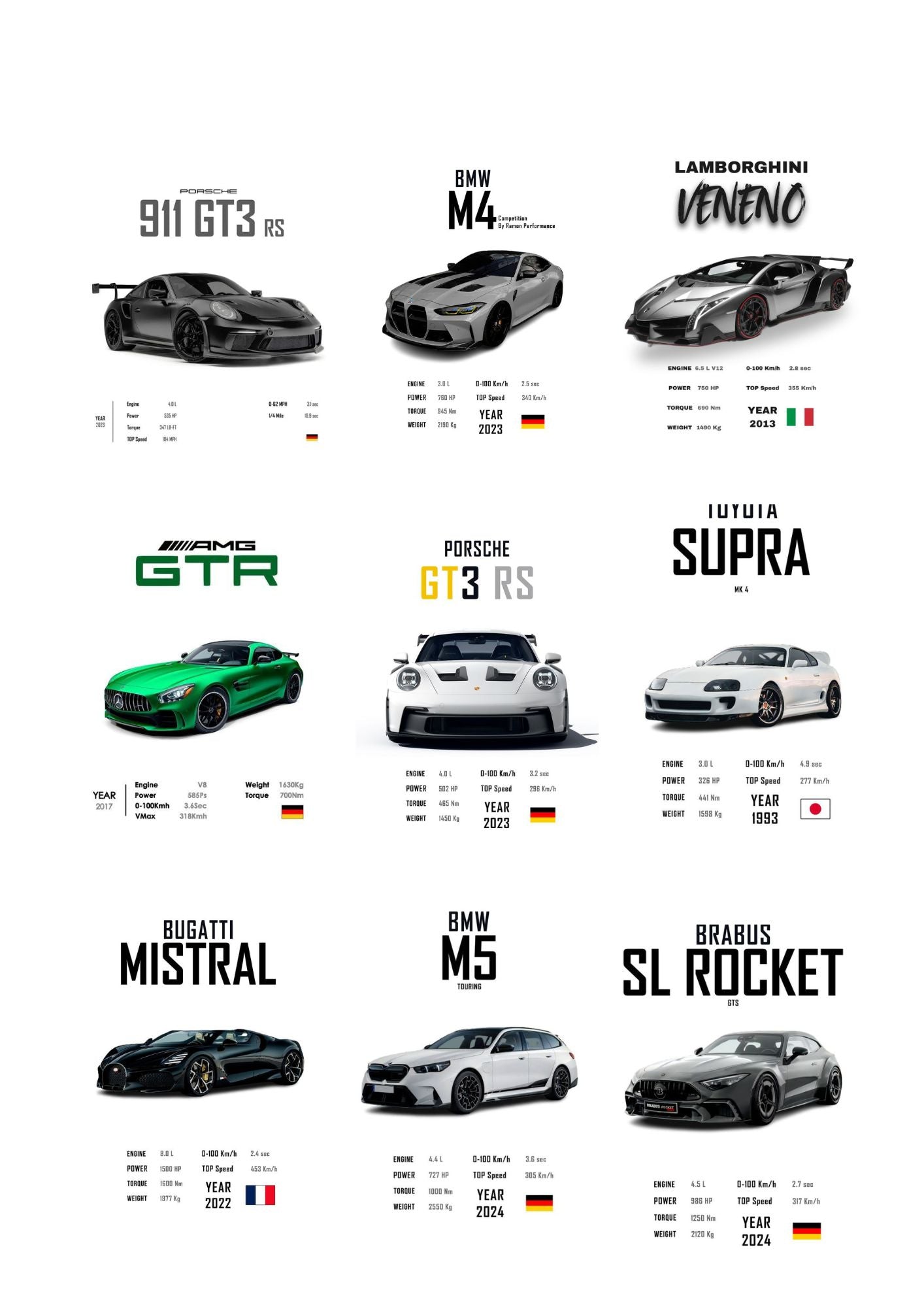 Car Poster Bundle – A4 Premium Wall Art | thewar.pk