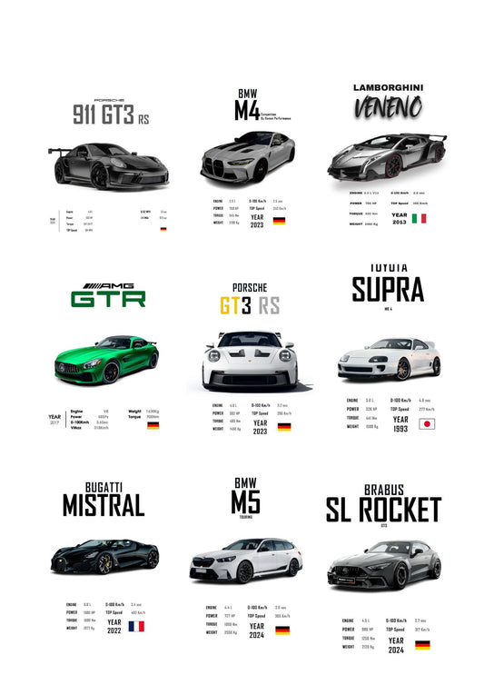 Car Poster Bundle – A4 Premium Wall Art | thewar.pk