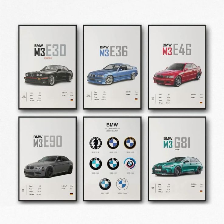 Car Poster – Supercar Edition