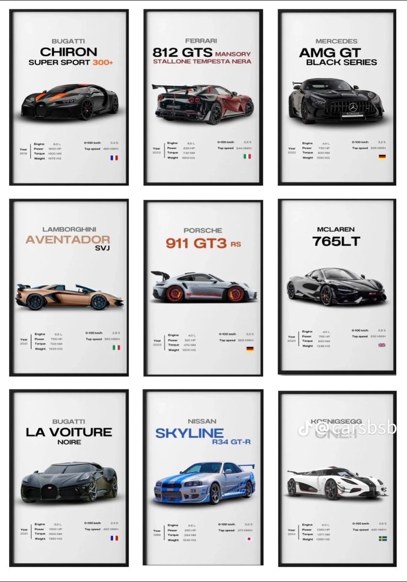 Car Poster – Supercar Edition